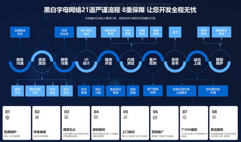 2025年外贸企业网站建设公司前十强推荐 专业服务商助力企业拓展国际市场