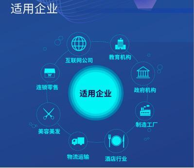 蒲公英与鹏博士达成战略合作，携手打造政企智能组网新范式